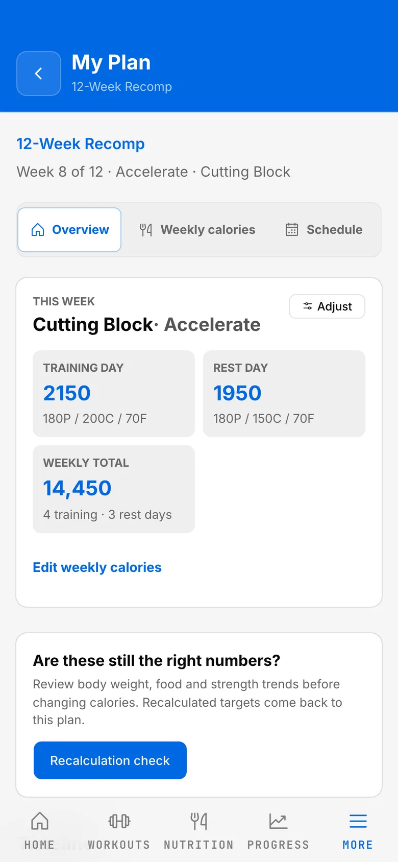 The plan overview with separate training-day and rest-day calorie targets and a weekly total